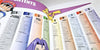 Pokémon Encyclopedia (Updated & Expanded) & Pokémon 2010 Annual - Hardback Books